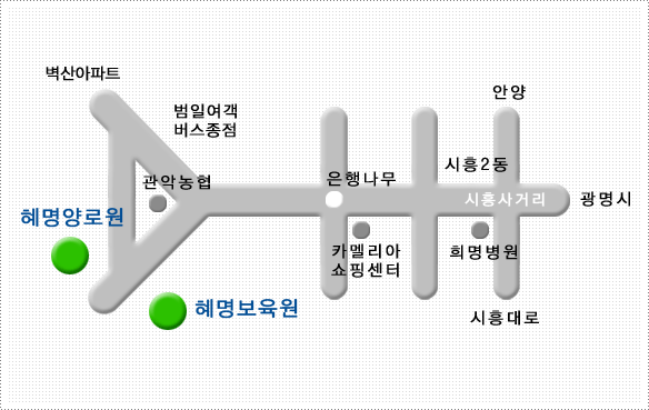 약도
