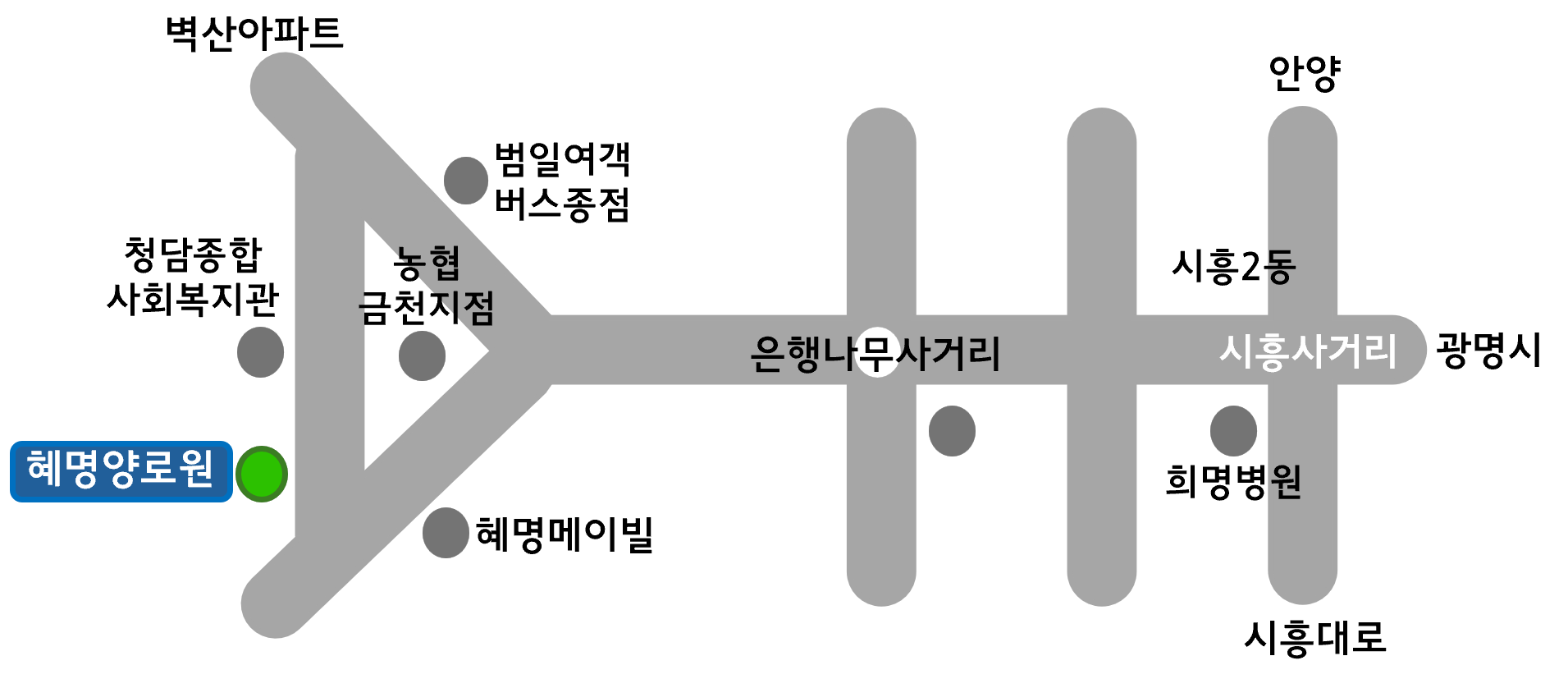약도